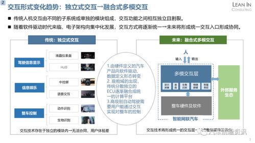智能時代人機交互產品市場機會分析報告 聚焦人工智能基礎軟件開發